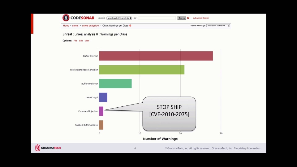 Wistia video thumbnail - Software Supply Chain Risk Management for Binary Code