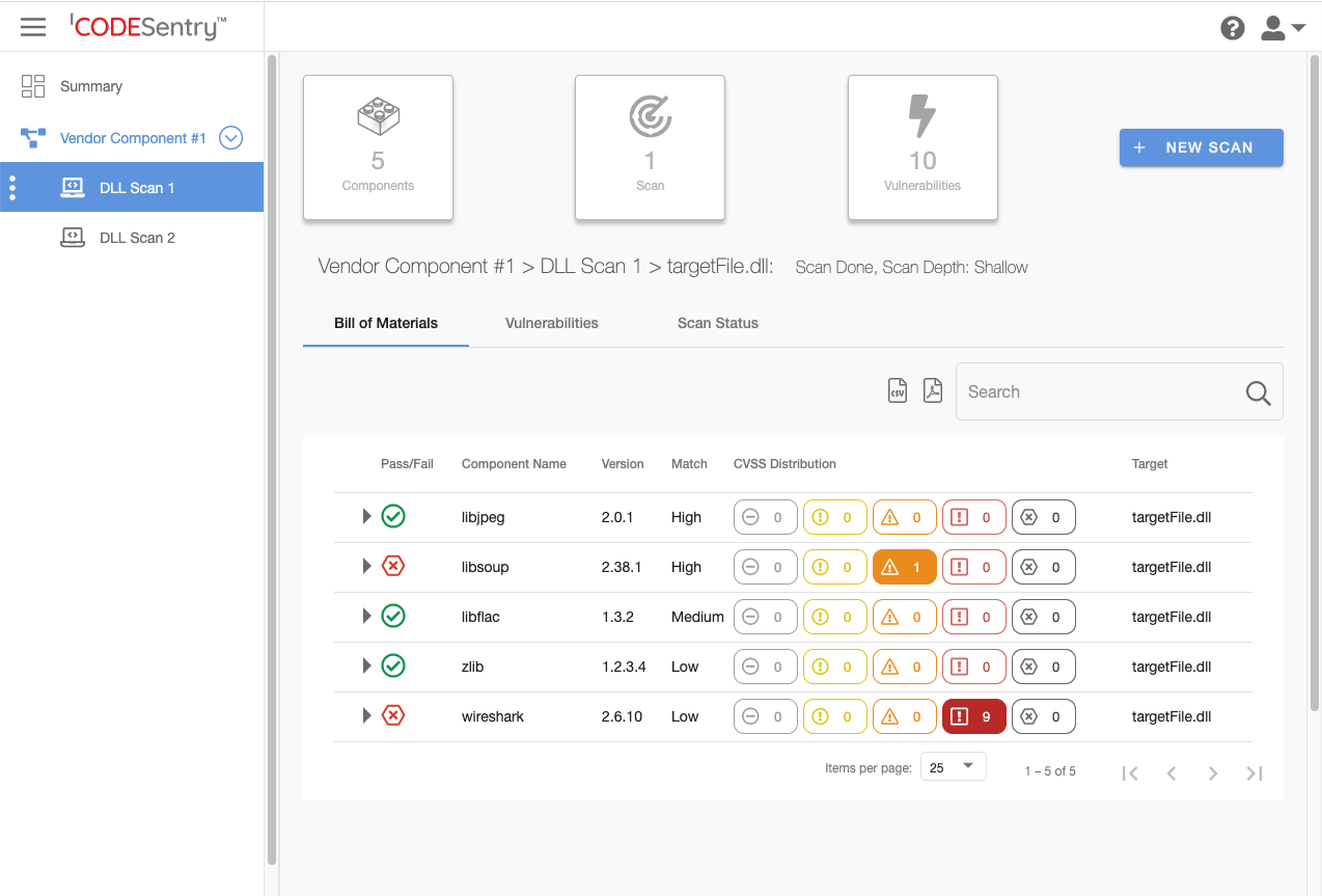 CodeSentry Scan ScreenShot