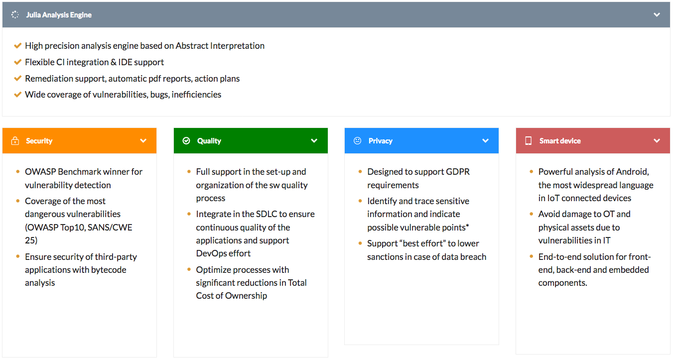 Juliasoft Solution Suite